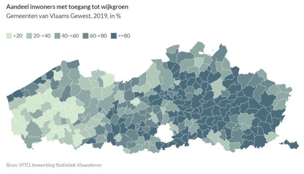 Wijkgroen